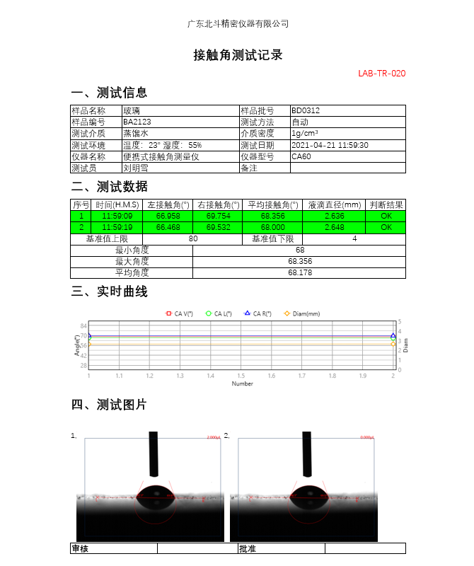 測試報(bào)告.png